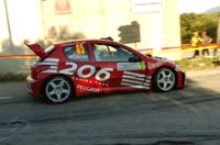 20002