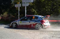 20047